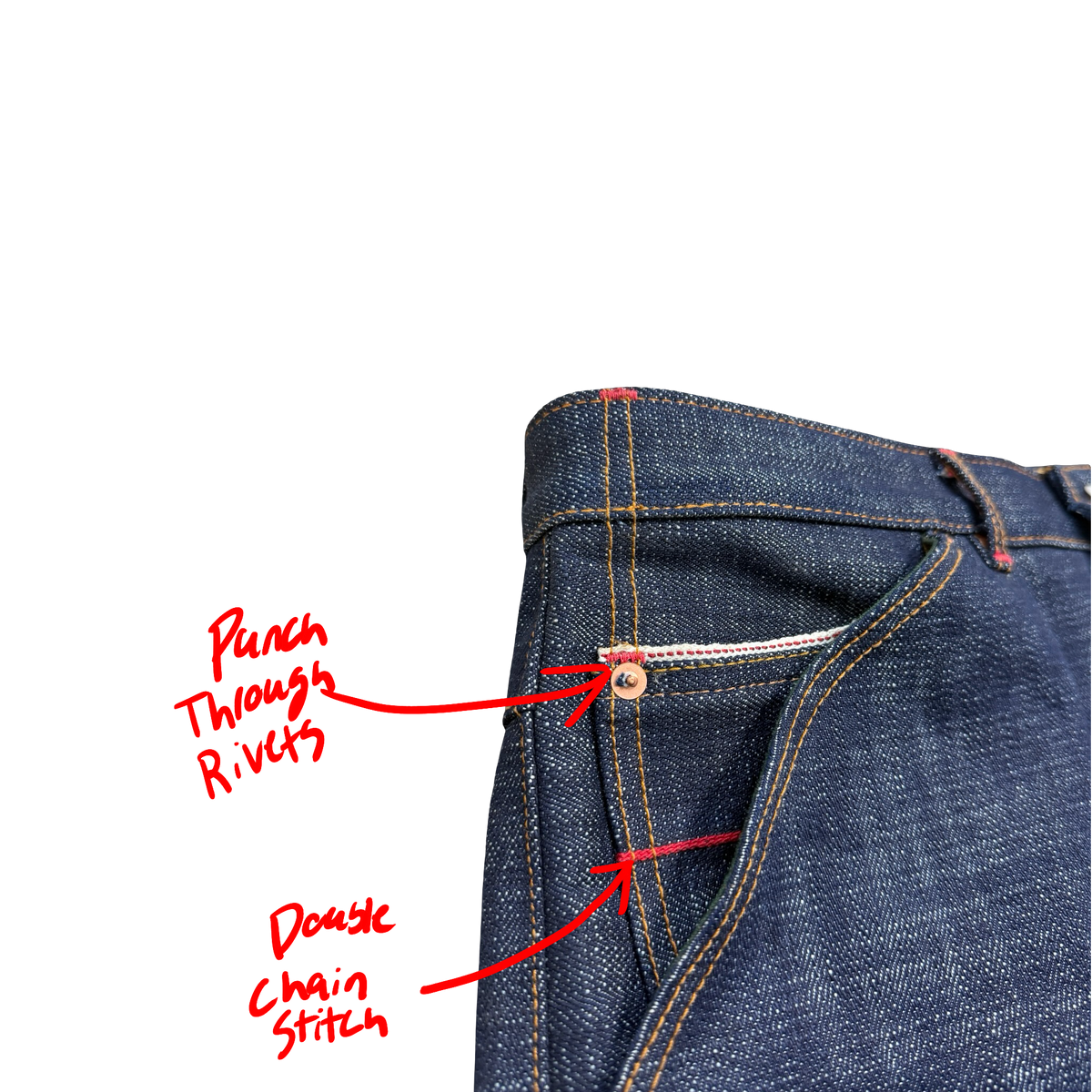 Slub Engineer Jeans (18 oz selvedge)